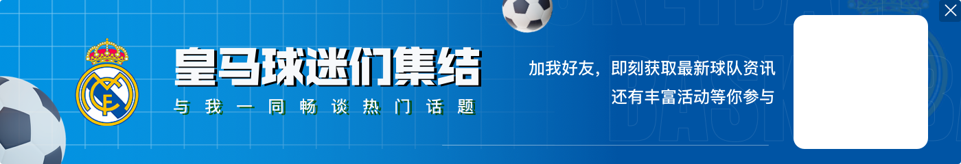 欧洲杯历史上俱乐部球员进球数：皇马与尤文图斯并列39球 拜仁排名第3 巴萨排名第4