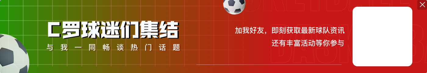 球员参加欧洲杯次数排名：C罗6次居榜首 莫德里奇、佩佩5次位列第二